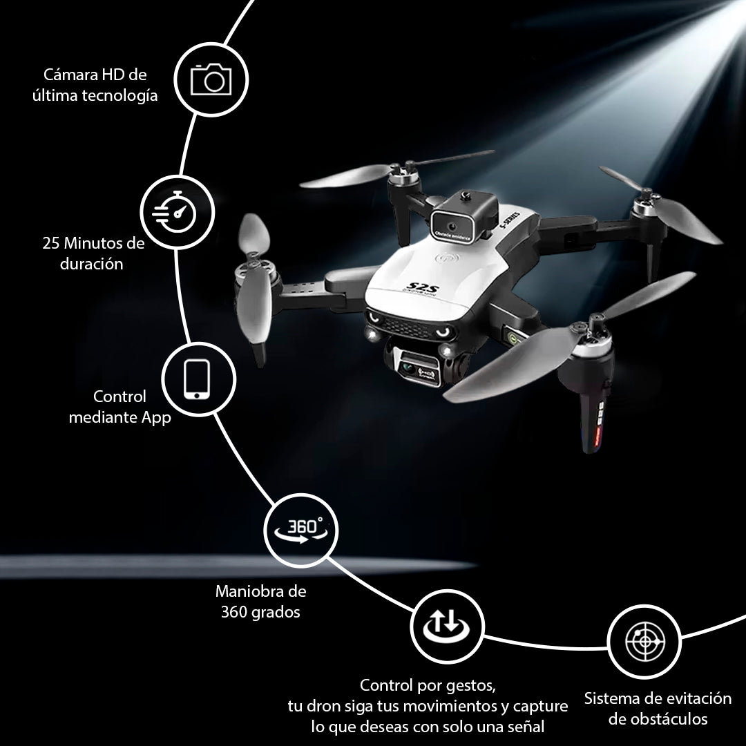 Flyon S2S – Tecnología, estabilidad y control en un solo dron
