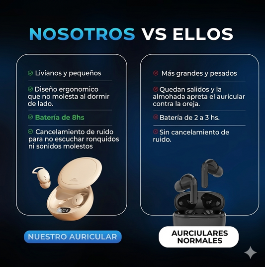 Auriculares Inálambricos Comodos Bluetooth Dormir Descansar