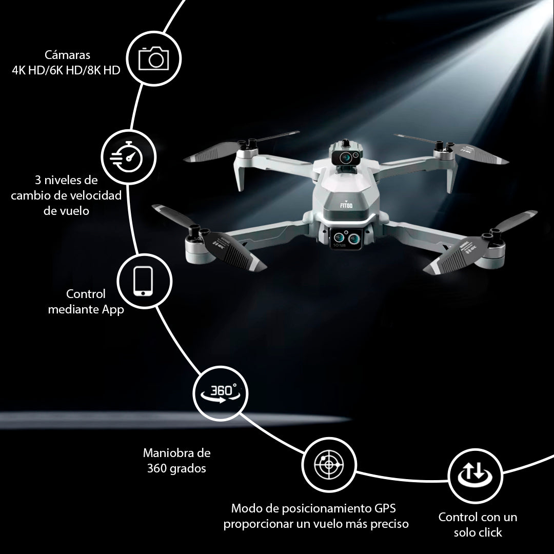 Flyon M2 – Volá fácil, capturá grande
